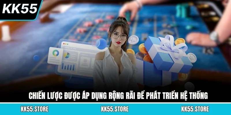 Chiến lược được áp dụng rộng rãi để phát triển hệ thống